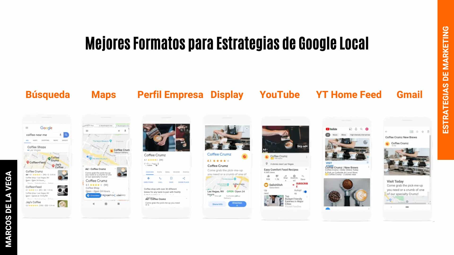 Mejores-Formatos-para-Estrategias-de-Google-Local